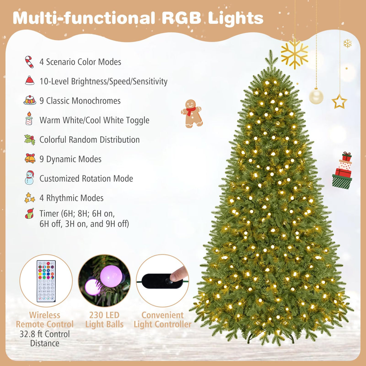 GOFLAME 6.3FT Pre-Lit Christmas Tree with Remote APP Control Timer