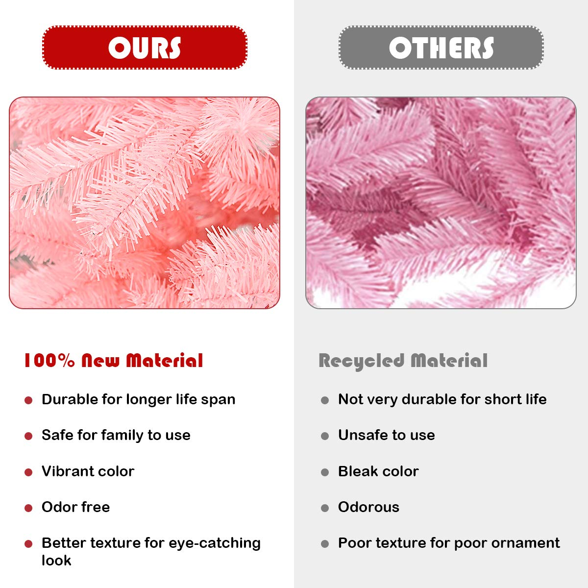 Goflame Unlit Artificial Christmas Tree, 100% New PVC Material, Xmas Tree for Indoor and Outdoor Decoration - GoflameUS