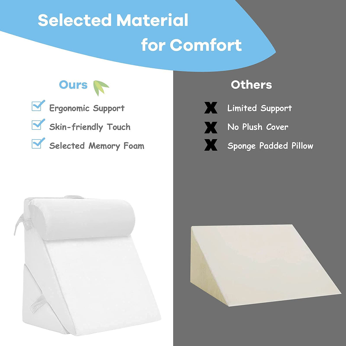 Bed Wedge Pillow - Goflame