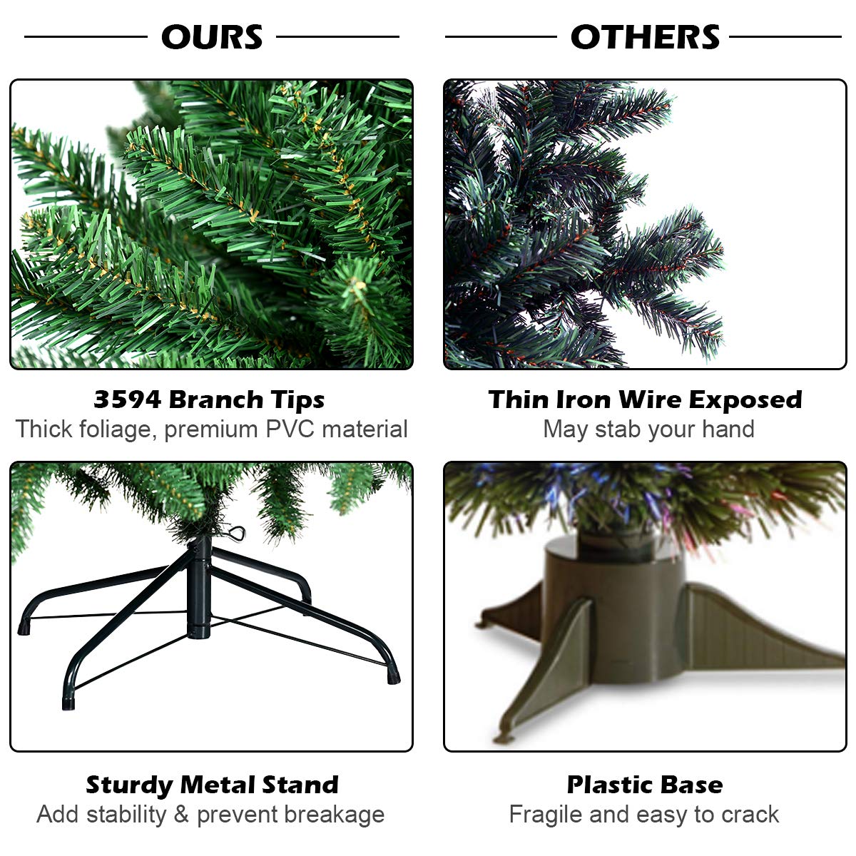 9ft Artificial Douglas Christmas Tree, Unlit Hinged Pine Tree, with 3594 Branch Tips and Solid Metal Stand - GoflameUS