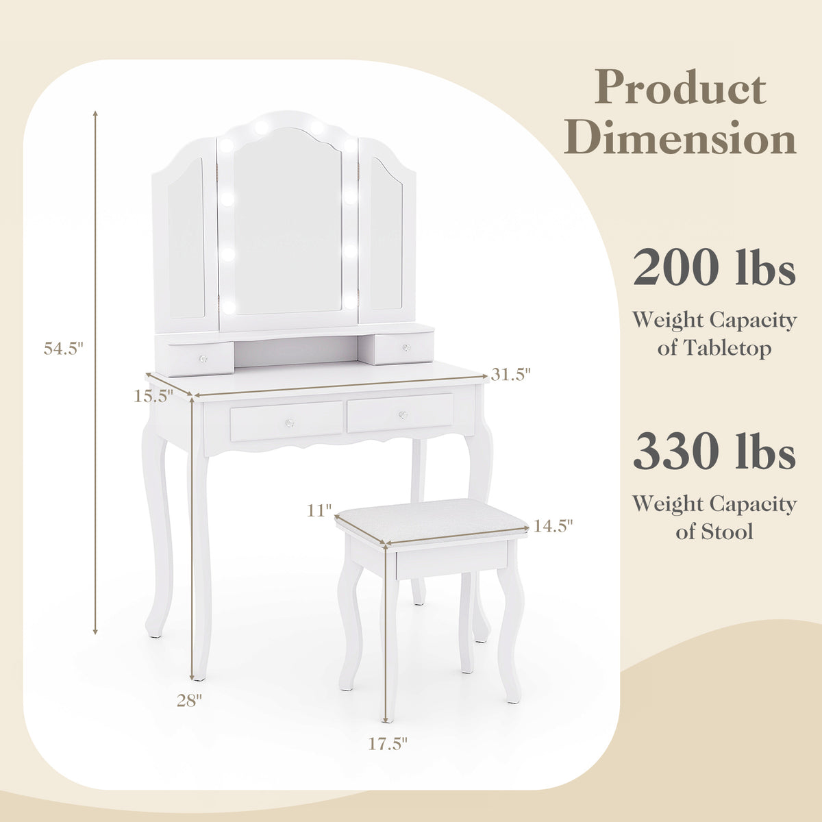 Makeup Vanity Set with Tri-Fold Mirror & Dimmable Lights, Vanity Desk and Cushioned Stool Set with 4 Drawers