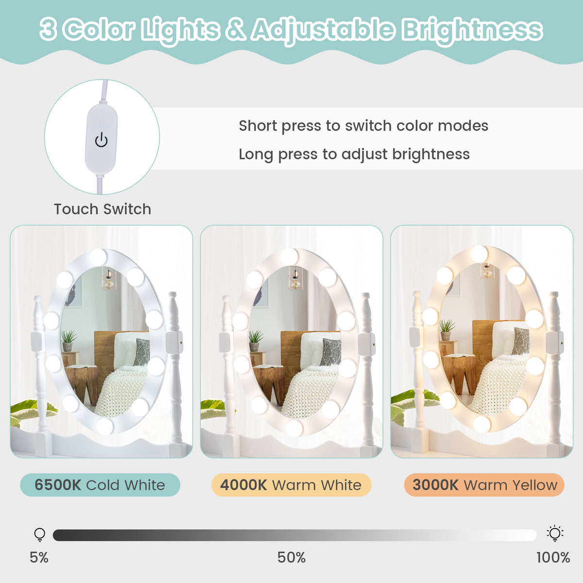 Vanity Table Set with Rotatable Mirror, Makeup Vanity Desk with 3-Color Dimmable LED Lights