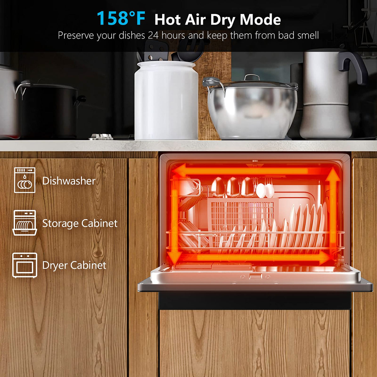 GOFLAME Countertop Dishwasher Portable for Homes