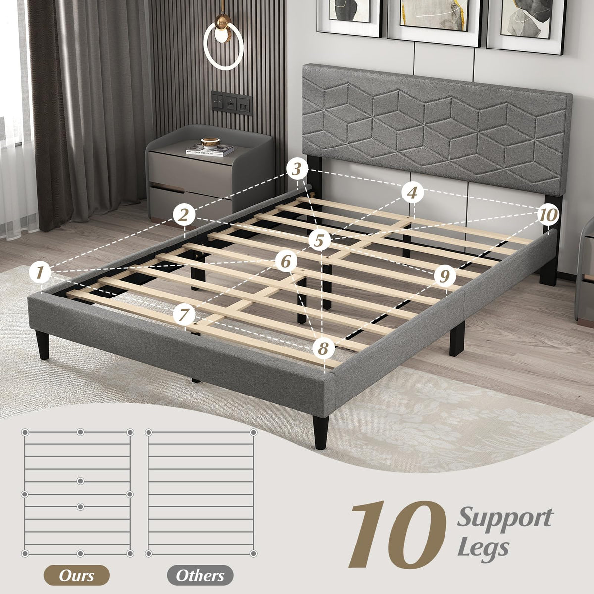 Goflame Queen/Full/Twin Size Upholstered Bed Frame Modern Platform Bed with Linen Fabric Geometric Headboard
