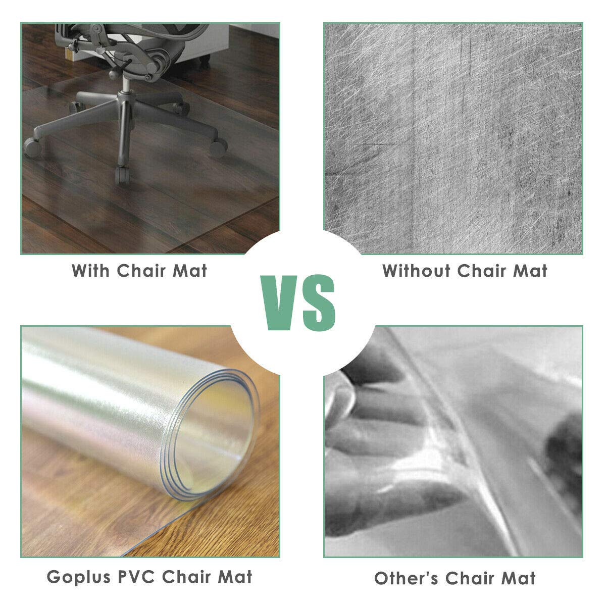 GOFLAME Desk Chair Floor Mat for Hardwood Floor