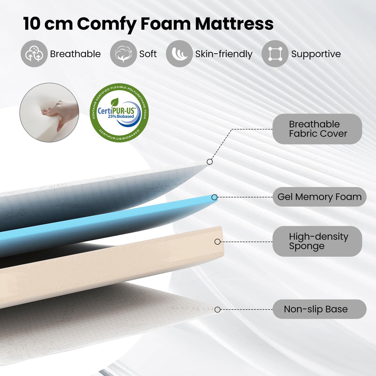Goflame Twin Folding Bed Frame with Mattress