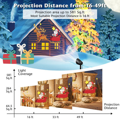 Goflame Christmas Projector Lights Outdoor | LED Santa Claus on Sleigh Projection Lamp