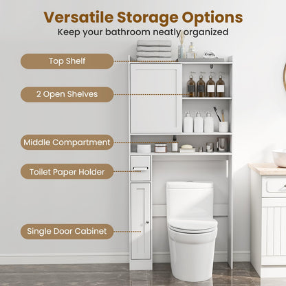 Goflame Over The Toilet Storage Cabinet Standing Toilet Rack with Sliding Door