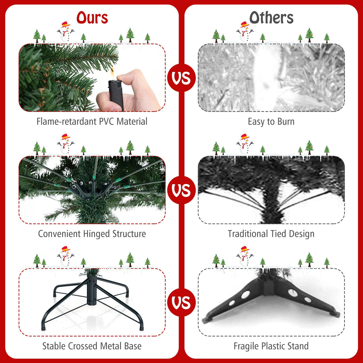 Goflame 7ft Pre-Lit Christmas Tree, Artificial Hinged Xmas Tree with 250 Warm White LED Lights