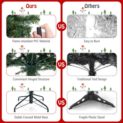 Goflame 7ft Pre-Lit Christmas Tree, Artificial Hinged Xmas Tree with 250 Warm White LED Lights
