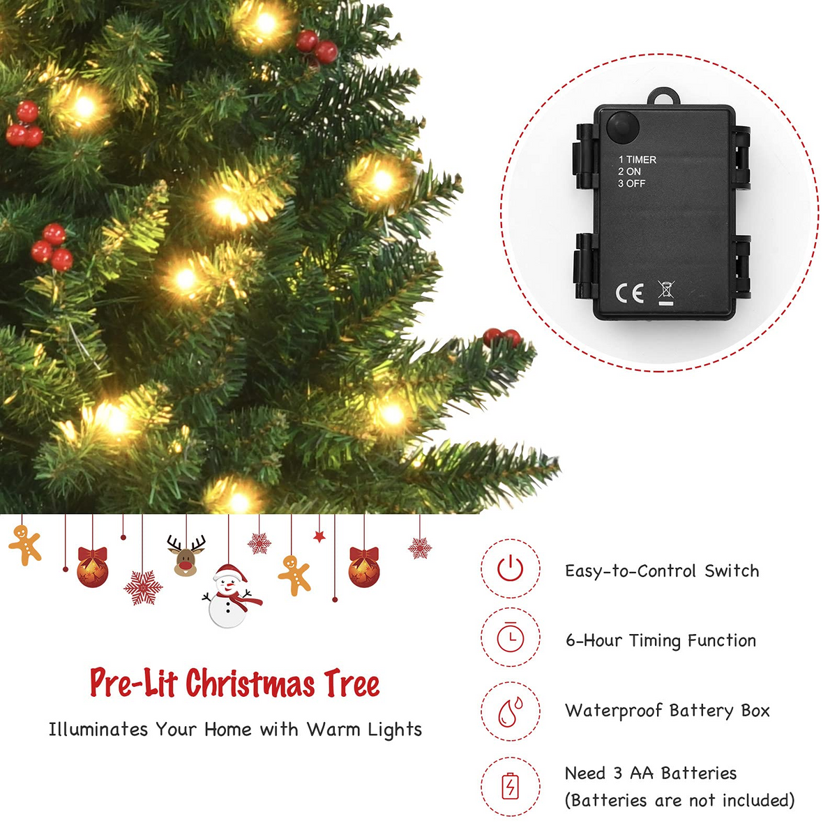 Goflame Pre-lit Holiday Christmas 4-Piece Set, Christmas Garland - GoflameUS