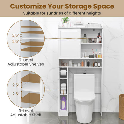 Goflame Over The Toilet Storage Cabinet Standing Toilet Rack with Sliding Door