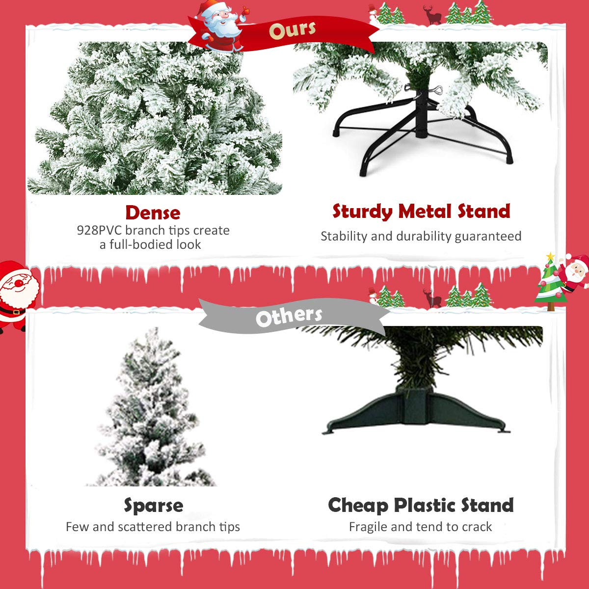 Goflame Snow Flocked Christmas Tree, Artificial Hinged Pine Tree - GoflameUS