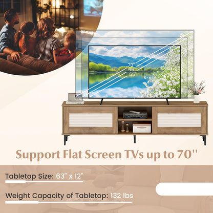 Goflame Mid Century Modern TV Stand for 55-65 Inch TV Waveform Fluted Entertainment Center