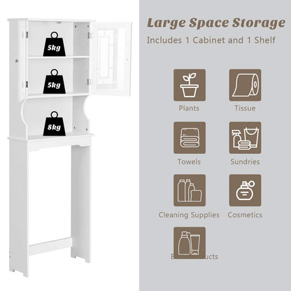 Goflame Over-The-Toilet Bathroom Storage Space