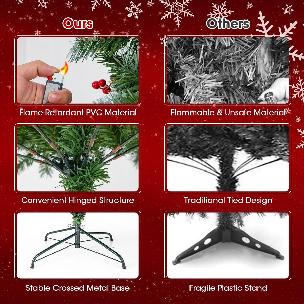 Goflame Pre-Lit Christmas Tree with 8 Lighting Modes