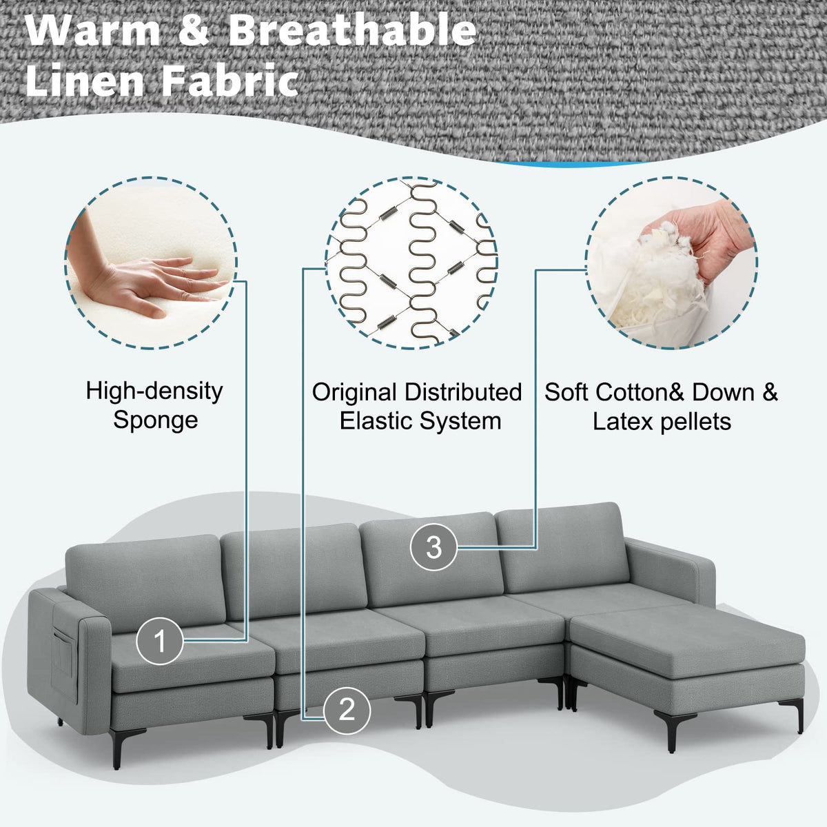 Goflame 4 Seat Convertible Sofa Couch, 123" L Sectional Sleeper with 2 or 1 USB Ports Socket