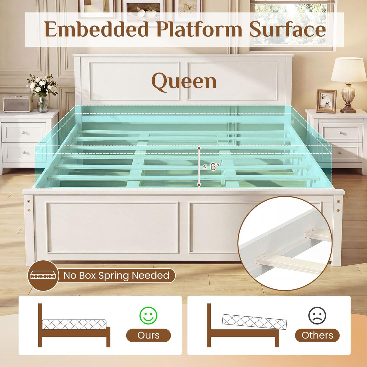 Goflame Wood Queen/Full/Twin Size Farmhouse Solid Platform Bed