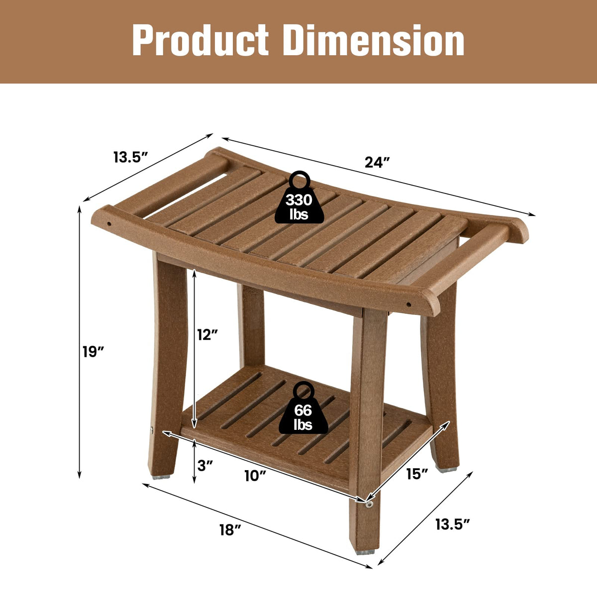 Goflame Shower Bench, HDPE Waterproof Shower Stool with Storage Shelf