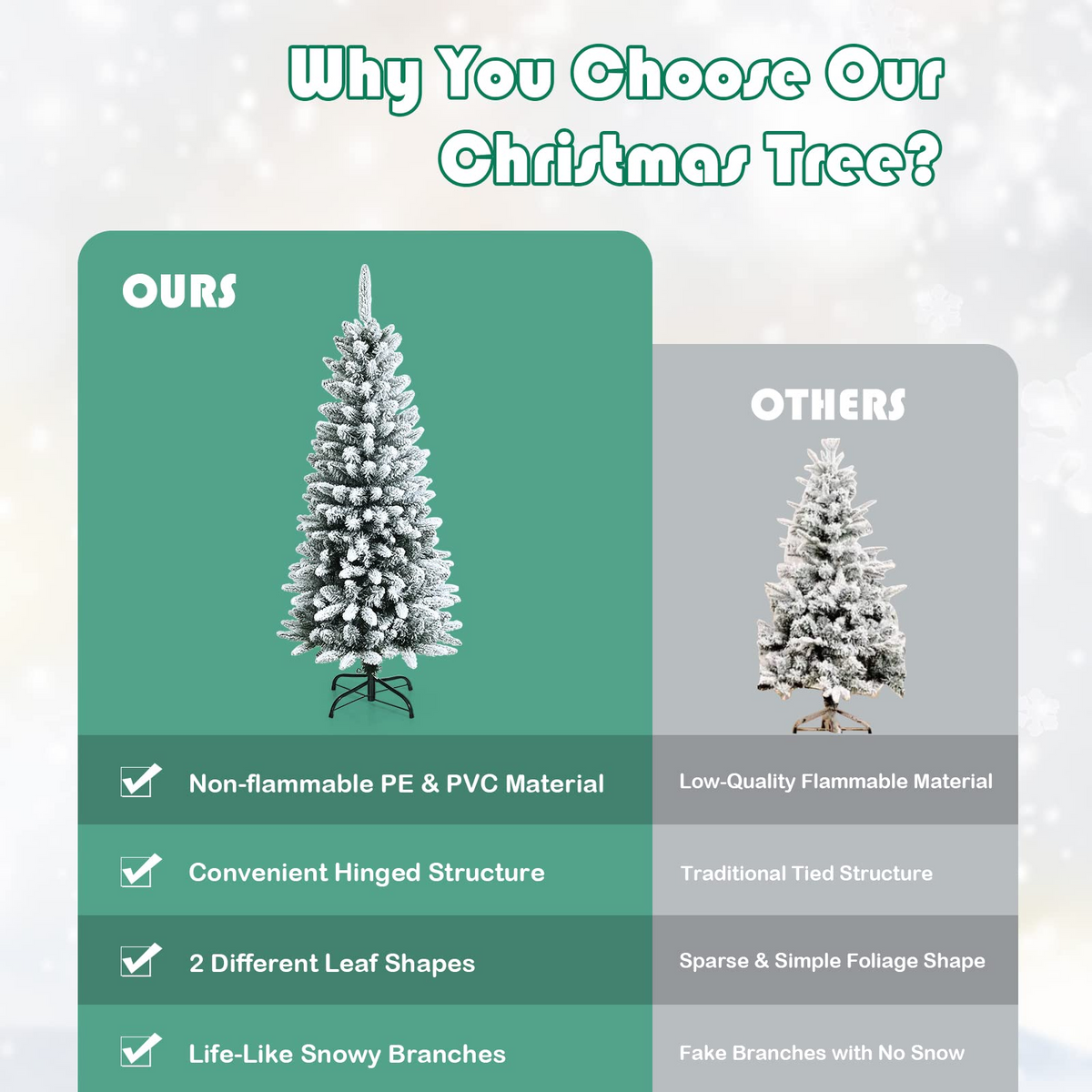 Goflame Snow Flocked Pencil Christmas Tree, Hinged Artificial Slim Xmas Tree - GoflameUS