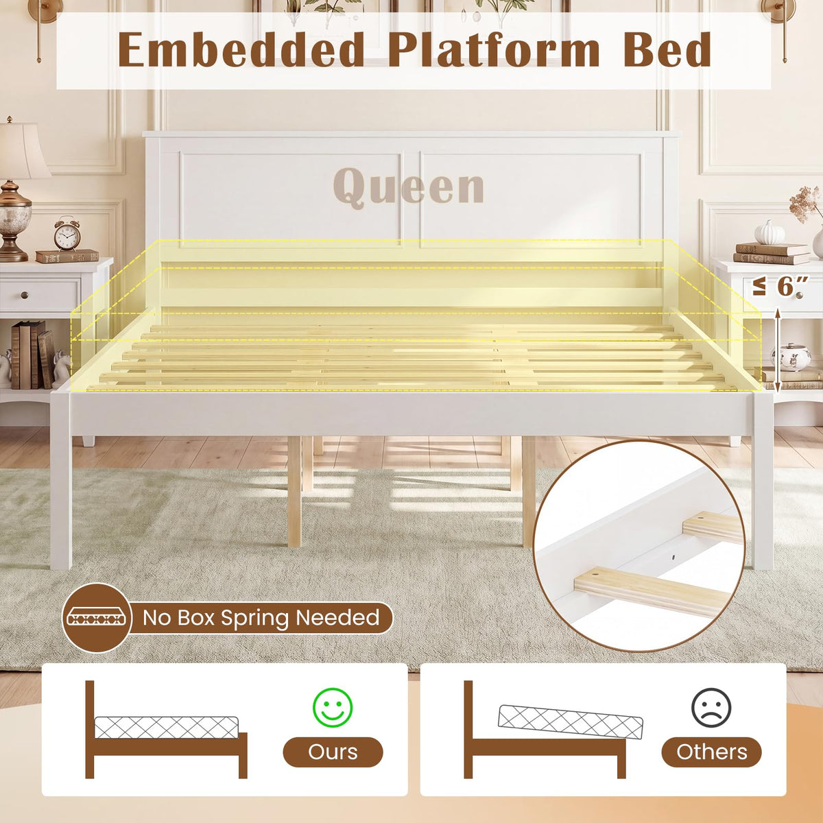 Goflame Wood Queen/Full/Twin Size Bed Frame with Wooden Slat Support
