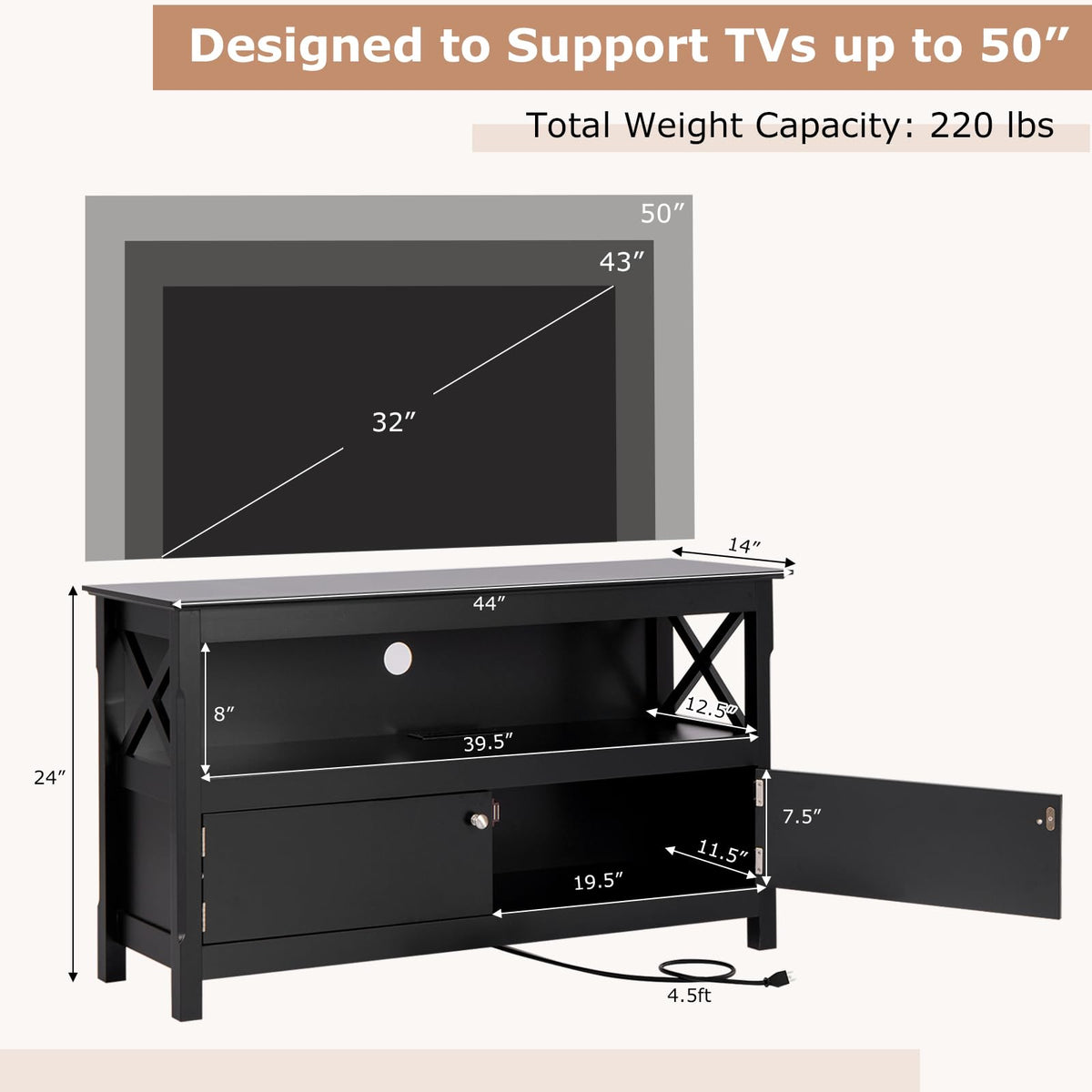 Goflame TV Stand with Power Outlet for TVs up to 50 Inch, Entertainment Center with 2-Door Cabinet
