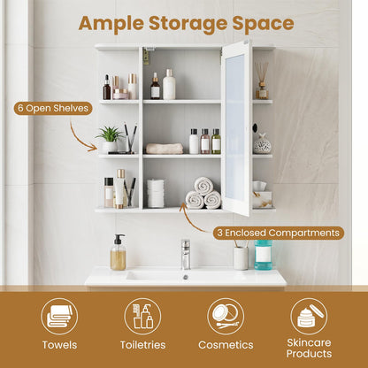 Goflame Wall Mounted Bathroom Medicine Cabinet with Mirror & Shelves