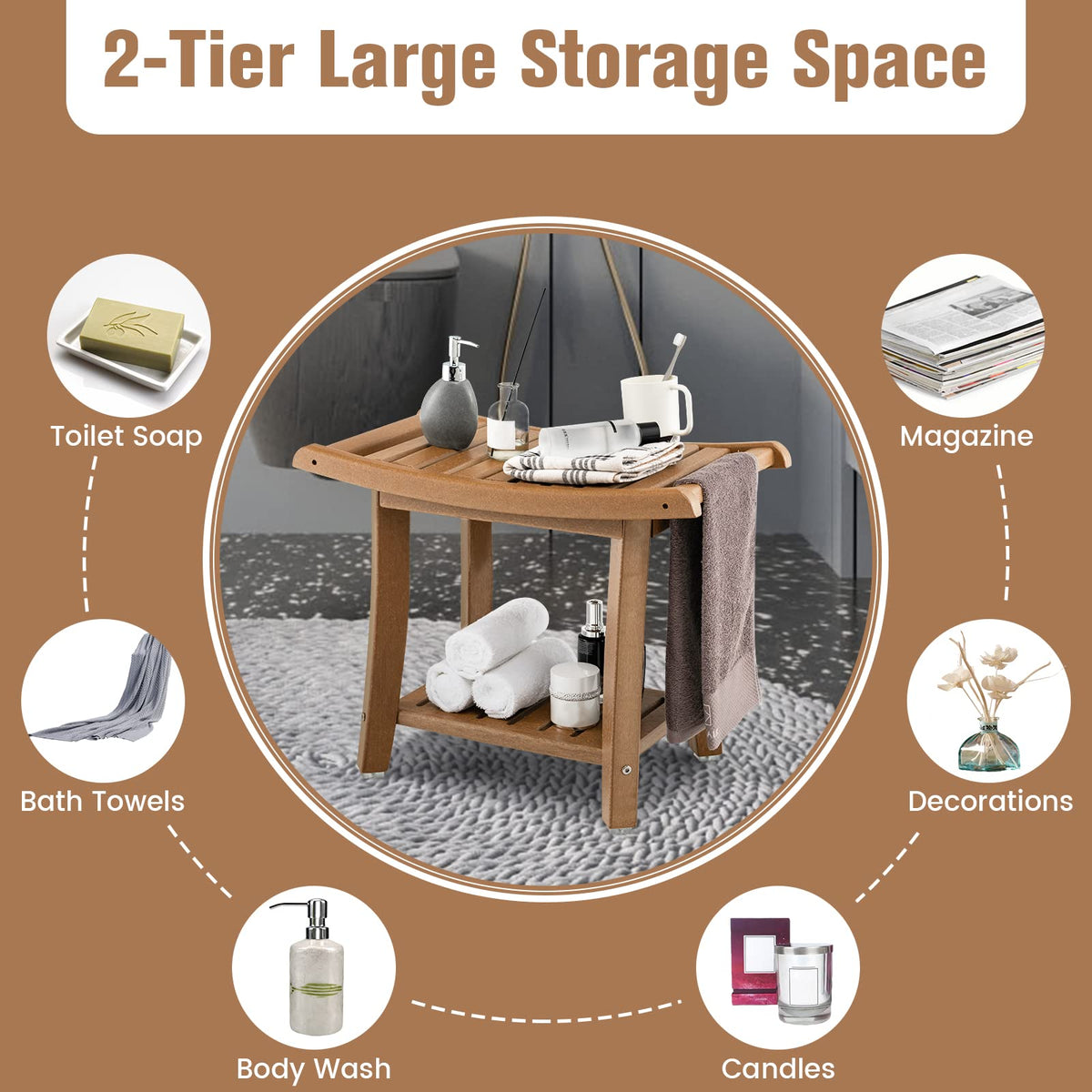 Goflame Shower Bench, HDPE Waterproof Shower Stool with Storage Shelf
