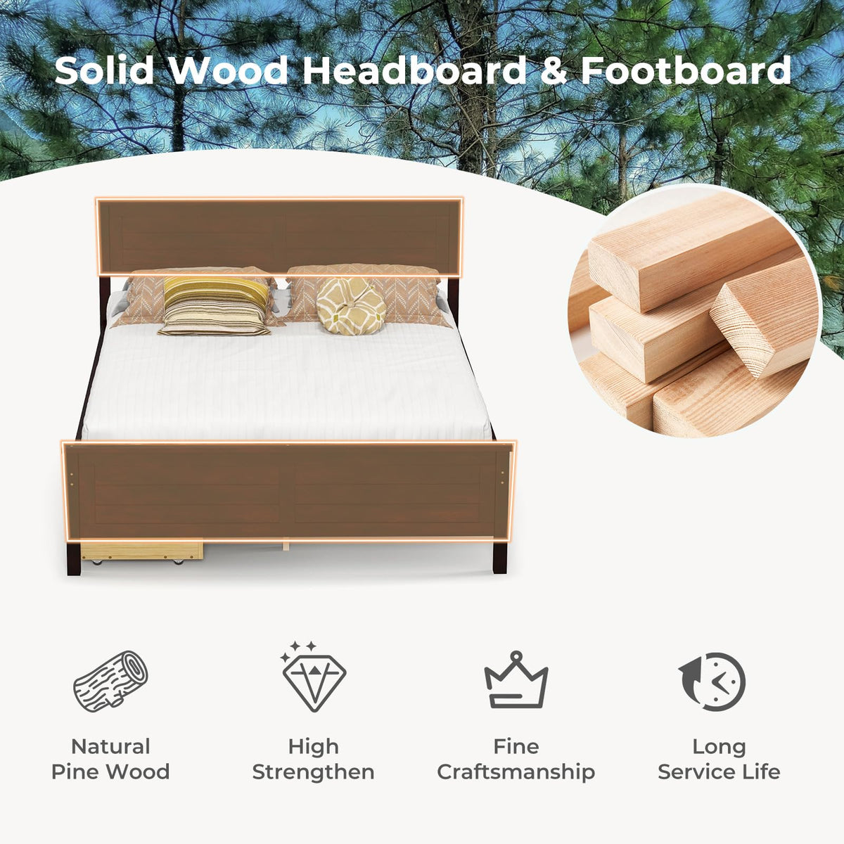Goflame Wood Full Size Bed Frame with 2 Storage Drawers, Solid Wood Platform Bed with Headboard