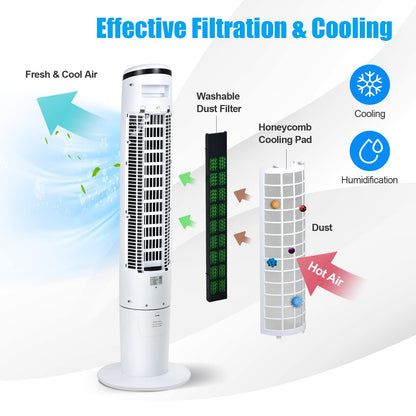 GOFLAME 41" Evaporative Air Cooler Portable